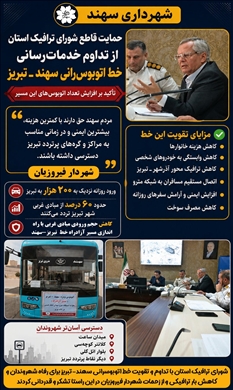 جلسه شورای ترافیک استان