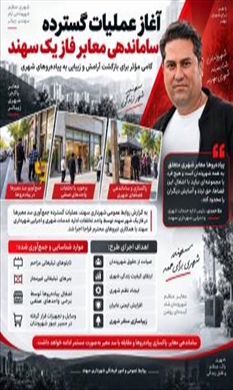 ساماندهی معابر